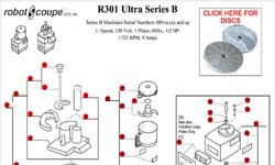 Download R301 Ultra Series B Manual